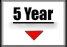5 Year